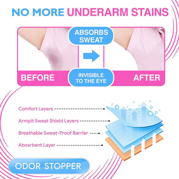 Daily Travel Gym Invisible Armpit Sweat Patch🏃